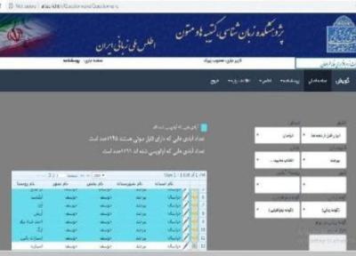 شناسایی و مستندسازی زبان ها و گویش های ایرانی، استانداردسازی بانک اطلاعات اطلس زبانی